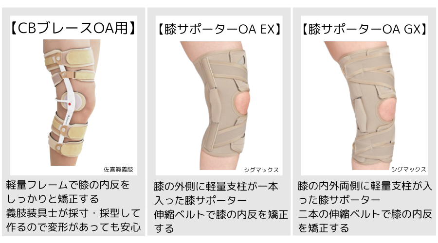 膝の痛みに対する膝サポーターの役割と選び方 | 装具ラボSTEPs